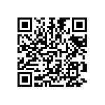 CRCW020122R1FNED QRCode