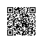 CRCW0201511RFKED QRCode