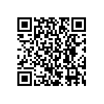 CRCW0201549KFKED QRCode