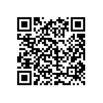 CRCW0201549KFNED QRCode