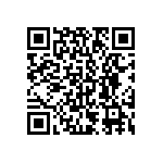 CRCW0201560KJNED QRCode