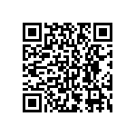 CRCW0201560RJNED QRCode