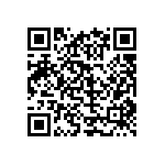 CRCW0201560RJNEE QRCode