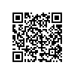 CRCW0201590RFKED QRCode