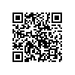 CRCW0201715RFKED QRCode