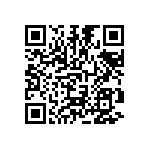 CRCW0201825KFKED QRCode