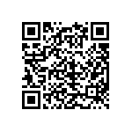 CRCW040214K3FKEDHP QRCode