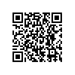 CRCW040215R8FKEDHP QRCode