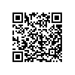 CRCW04021K05DHEDP QRCode