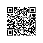 CRCW04021M00JNEDHP QRCode