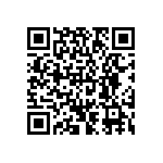 CRCW04021M30FKTD QRCode