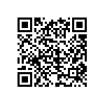 CRCW04021M80JNED QRCode