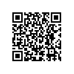 CRCW04021R00FKED QRCode