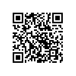 CRCW04021R05FKED QRCode