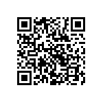 CRCW04021R07FNED QRCode