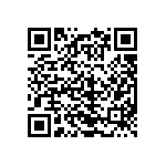 CRCW04021R21FKEDHP QRCode