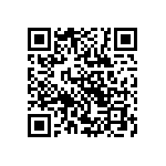 CRCW04021R33FNED QRCode