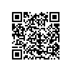 CRCW04021R50FNED QRCode