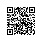 CRCW04021R58FNED QRCode