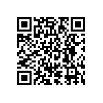 CRCW04021R60FKEDHP QRCode