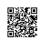 CRCW04021R78FKEDHP QRCode