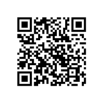 CRCW04021R82FKED QRCode