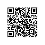 CRCW04021R91FKED QRCode