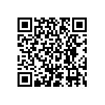 CRCW04021R96FKED QRCode