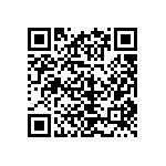 CRCW040220K5FKED QRCode