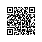 CRCW040221K5DHEDP QRCode