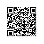 CRCW040221R0FKEDHP QRCode