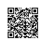 CRCW0402220RJNEDIF QRCode