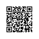 CRCW0402220RJNTD QRCode