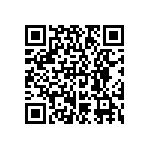 CRCW040223K7FKTD QRCode