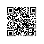 CRCW040224K3FKTD QRCode