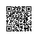 CRCW040224R9FKED QRCode