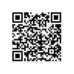 CRCW0402255KFKED QRCode