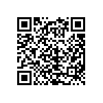 CRCW040225R5FKEDHP QRCode