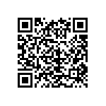CRCW040226K1FKED QRCode