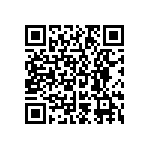 CRCW040227R0DKEDP QRCode