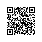 CRCW0402287RFKED QRCode