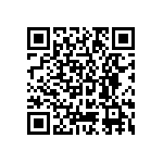 CRCW040228K0CHEDP QRCode