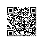 CRCW04022M00FKEE QRCode