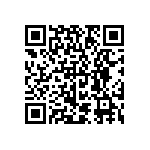 CRCW04022R05FNTD QRCode