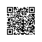 CRCW04022R21FKED QRCode