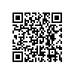 CRCW040230K1DHEDP QRCode