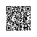 CRCW040233R2FKEE QRCode