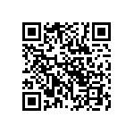 CRCW040238K3FKED QRCode