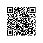 CRCW04023R09FKED QRCode