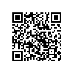 CRCW04023R90FKED QRCode